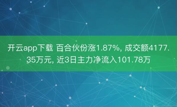 开云app下载 百合伙份涨1.87%， 成交额4177.35万元， 近3日主力净流入101.78万
